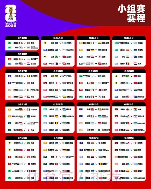 世界杯比赛结果中国时间