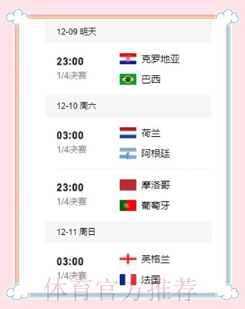 世界杯强队排名什么时候开始 世界杯强队排名什么时候开始