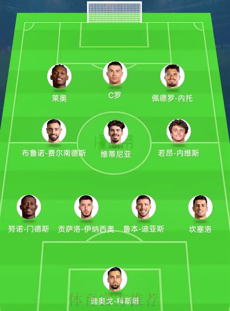 2026美加墨世界杯阵容分析是否免费